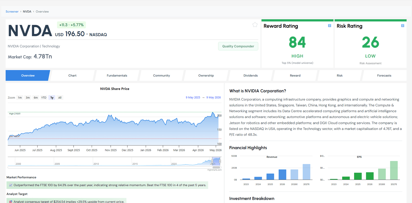 Openbook Analytics screenshot 1