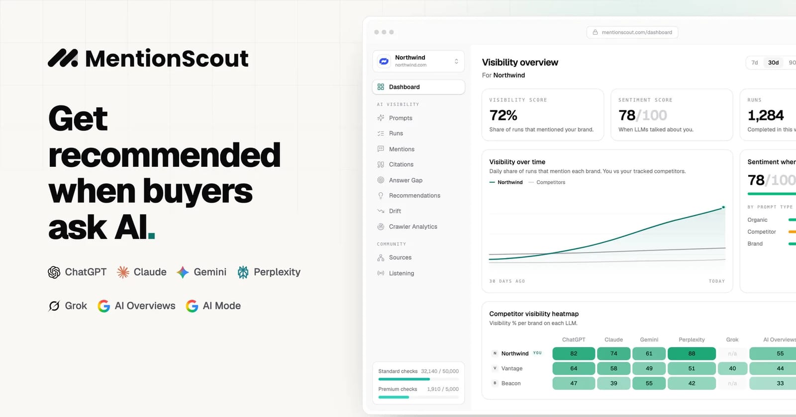 MentionScout screenshot 1