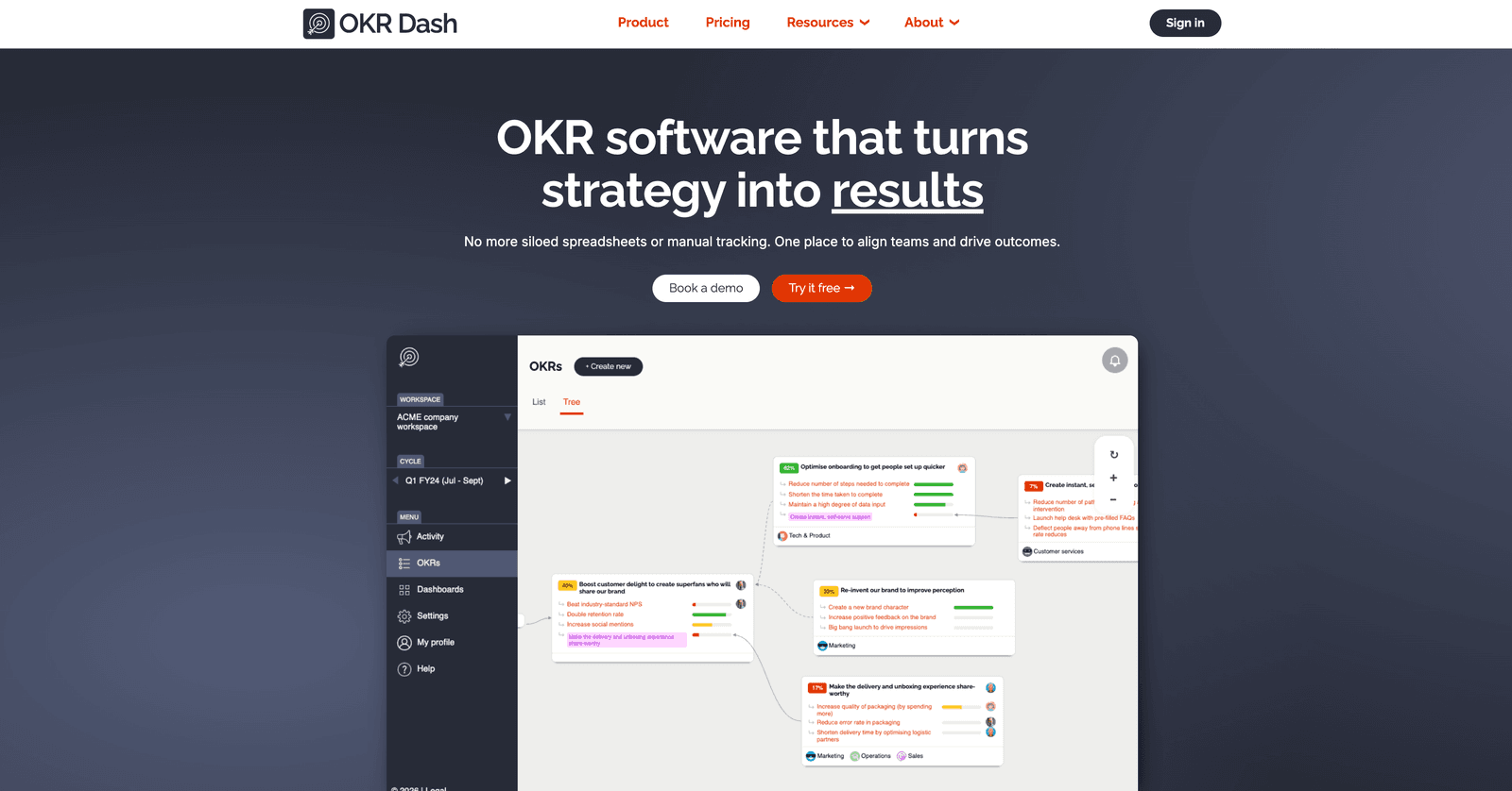OKR Dash screenshot 1