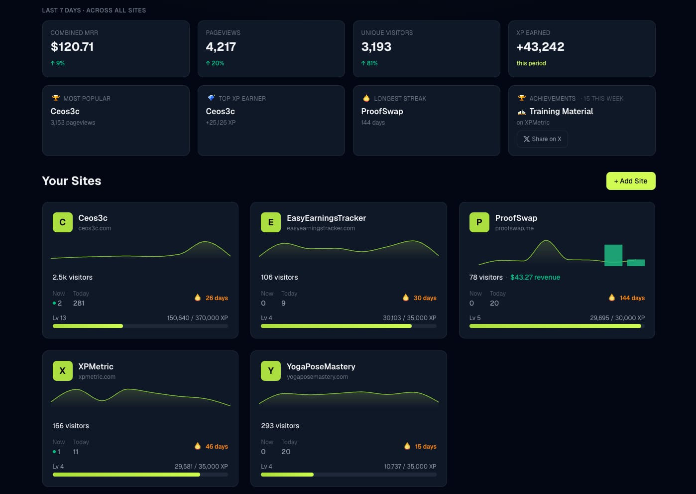 XPmetric screenshot 1