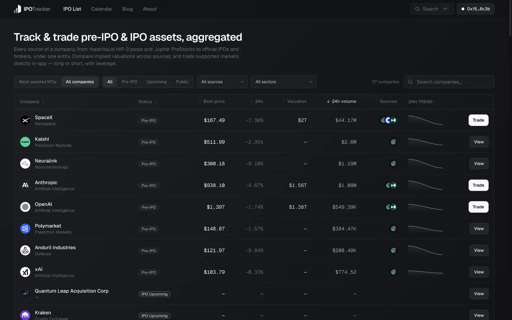 IPO Tracker screenshot 1