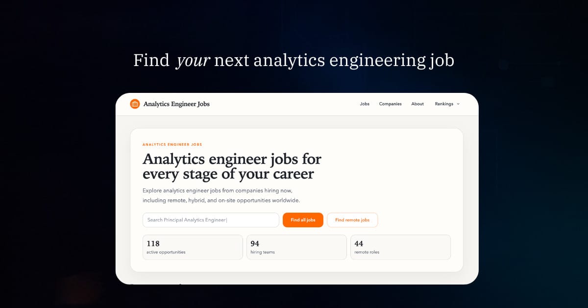 Analytics Engineer Jobs screenshot 1