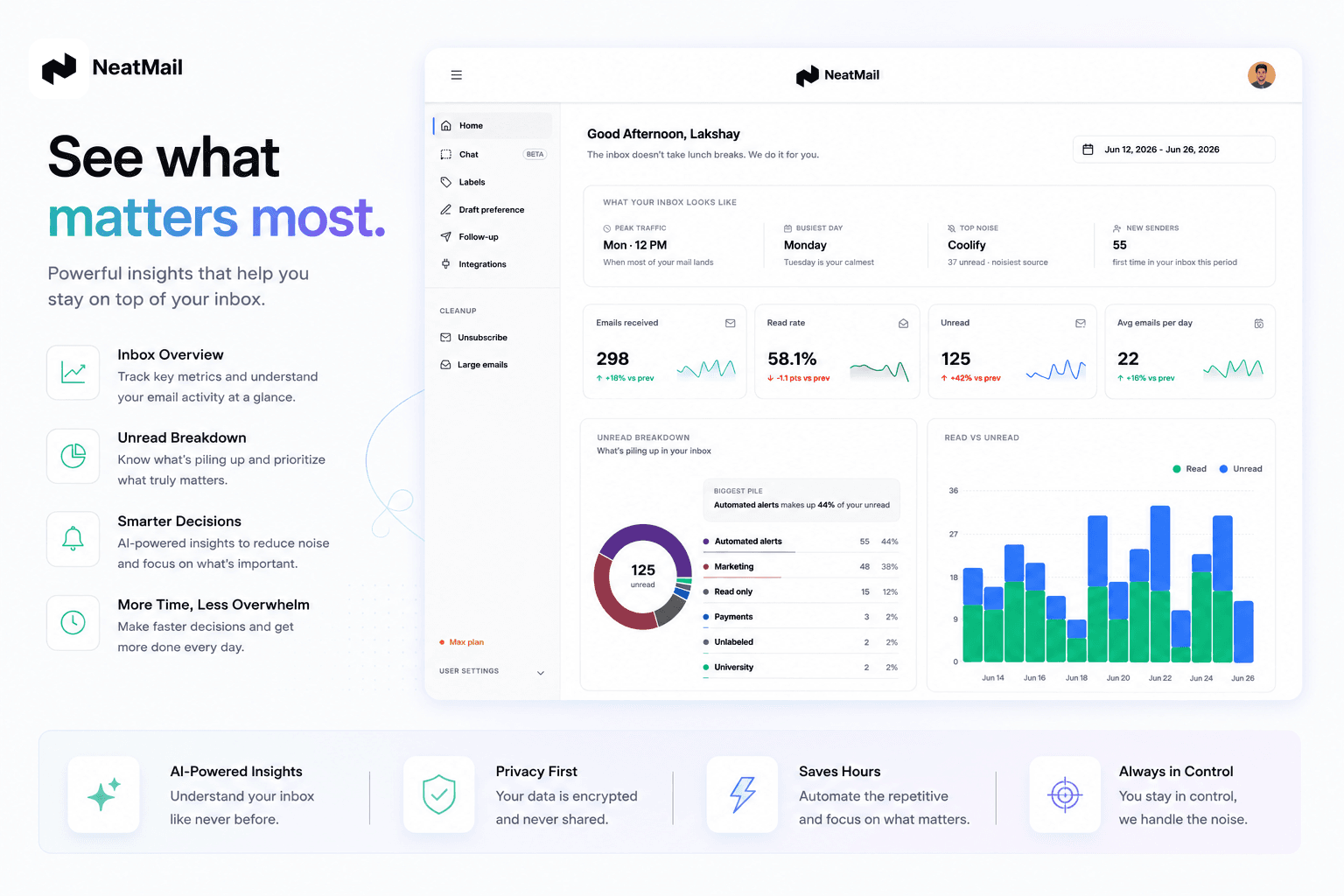 NeatMail screenshot 1