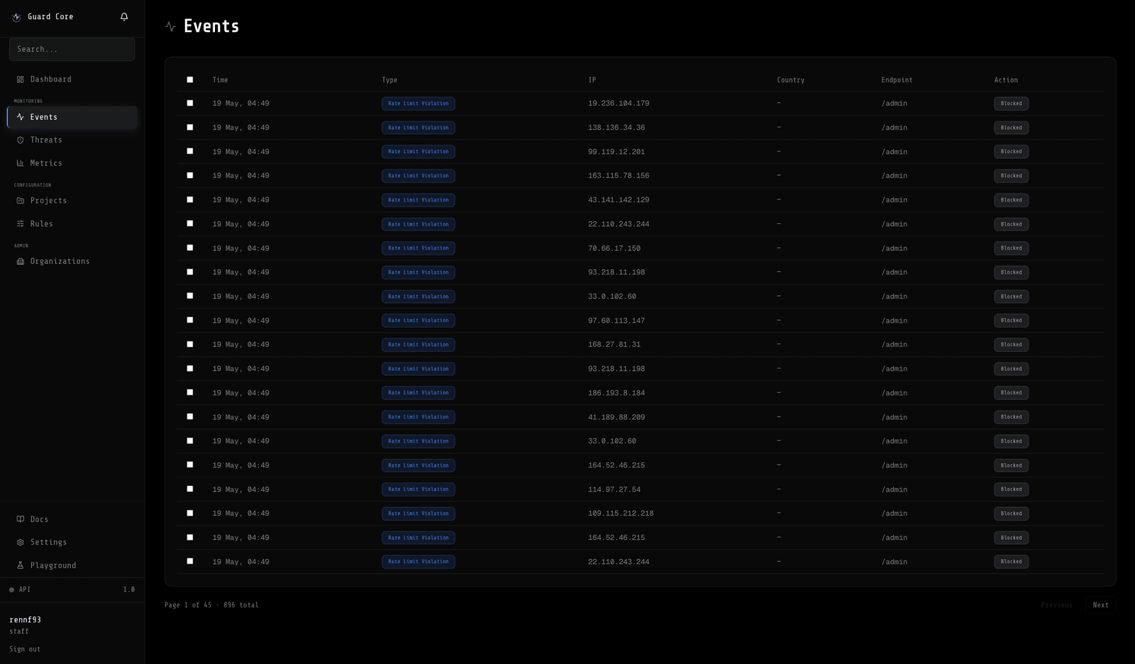 Guard Core screenshot 1