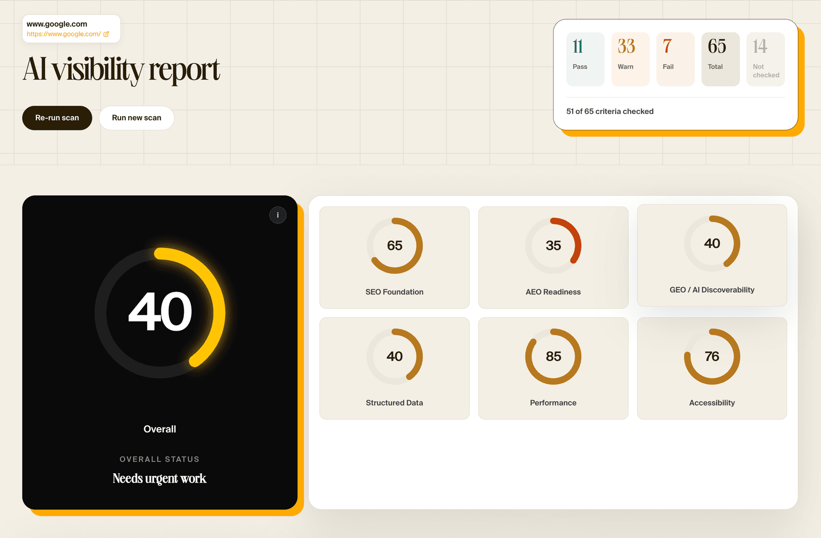 Tureka AI Visibility Checker screenshot 1