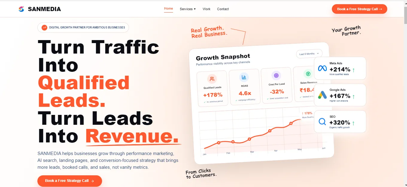 Sanmedia screenshot 1
