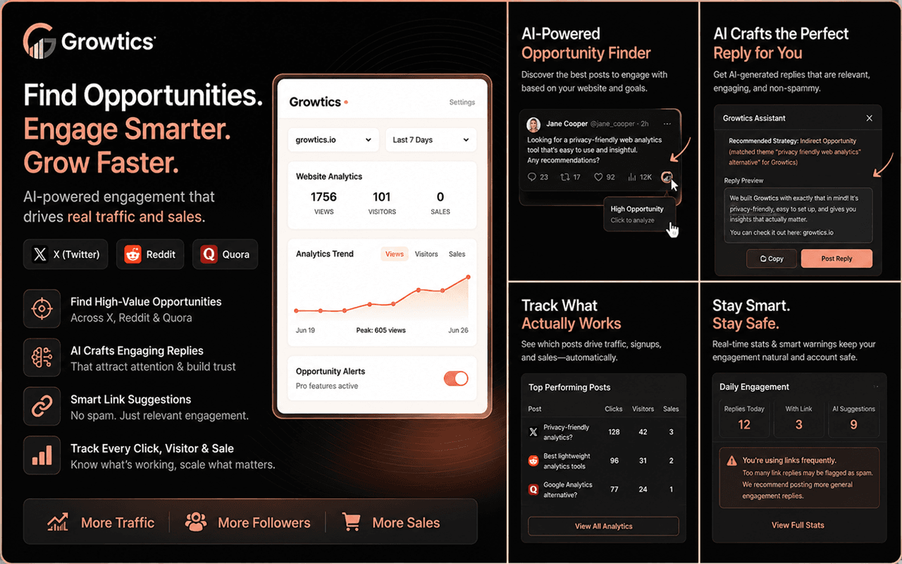 Growtics screenshot 1
