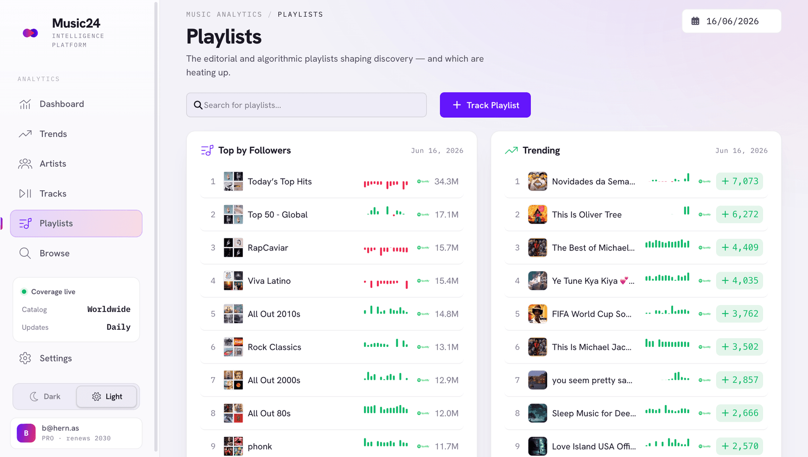 Music24 screenshot 1