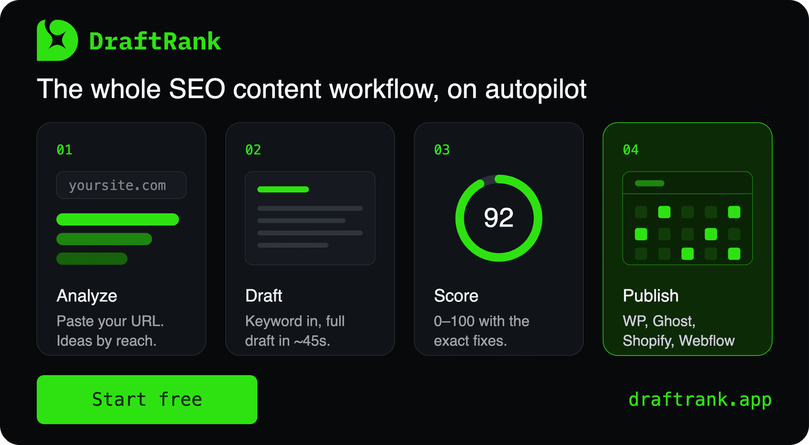 DraftRank screenshot 1