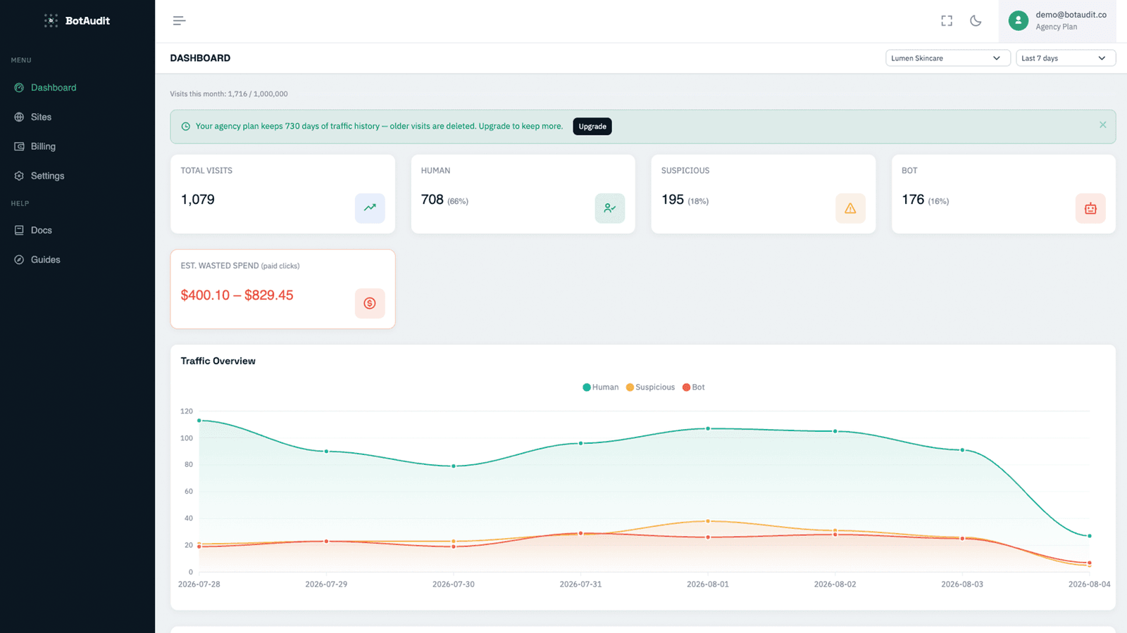 Bot Audit screenshot 1