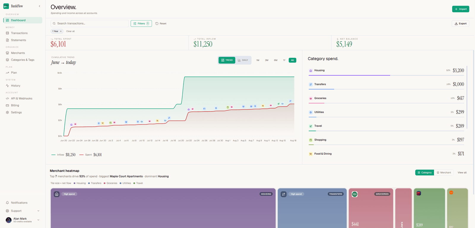 BankFlow screenshot 1