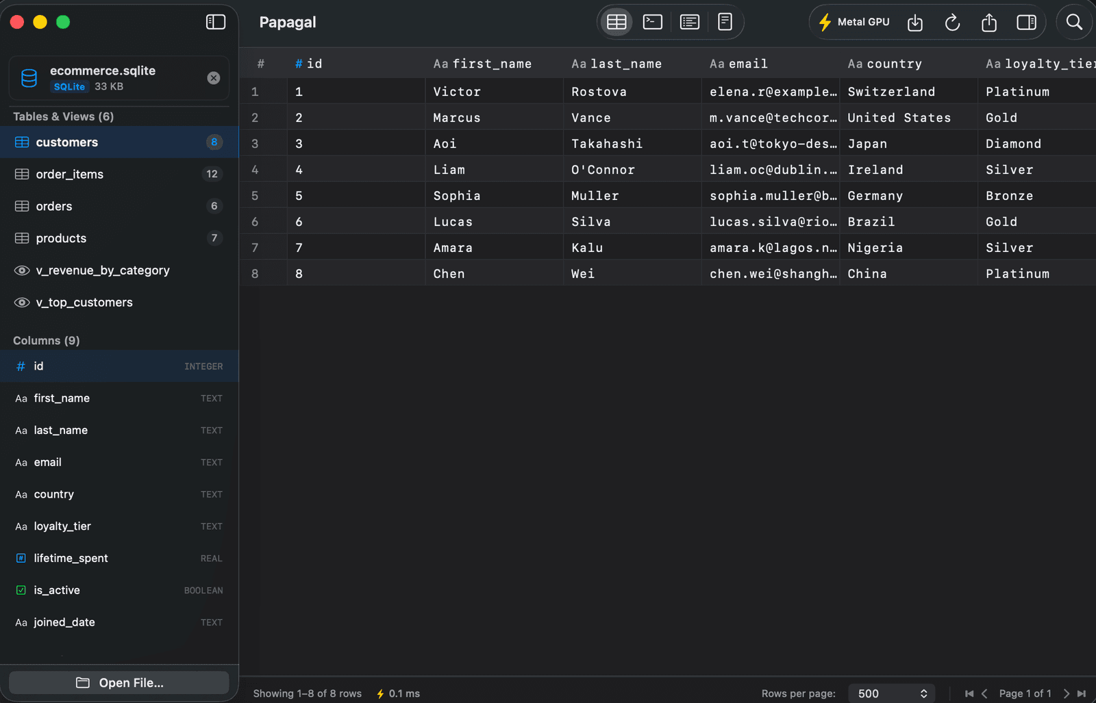Papagal screenshot 1