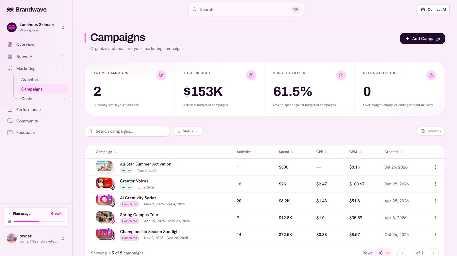 Brandwave screenshot 1