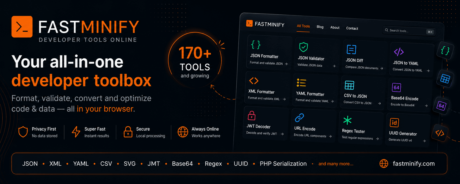 FastMinify screenshot 1