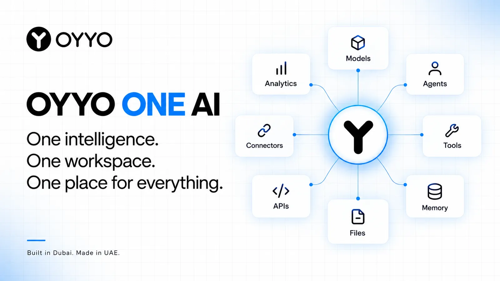 OYYO AI screenshot 1