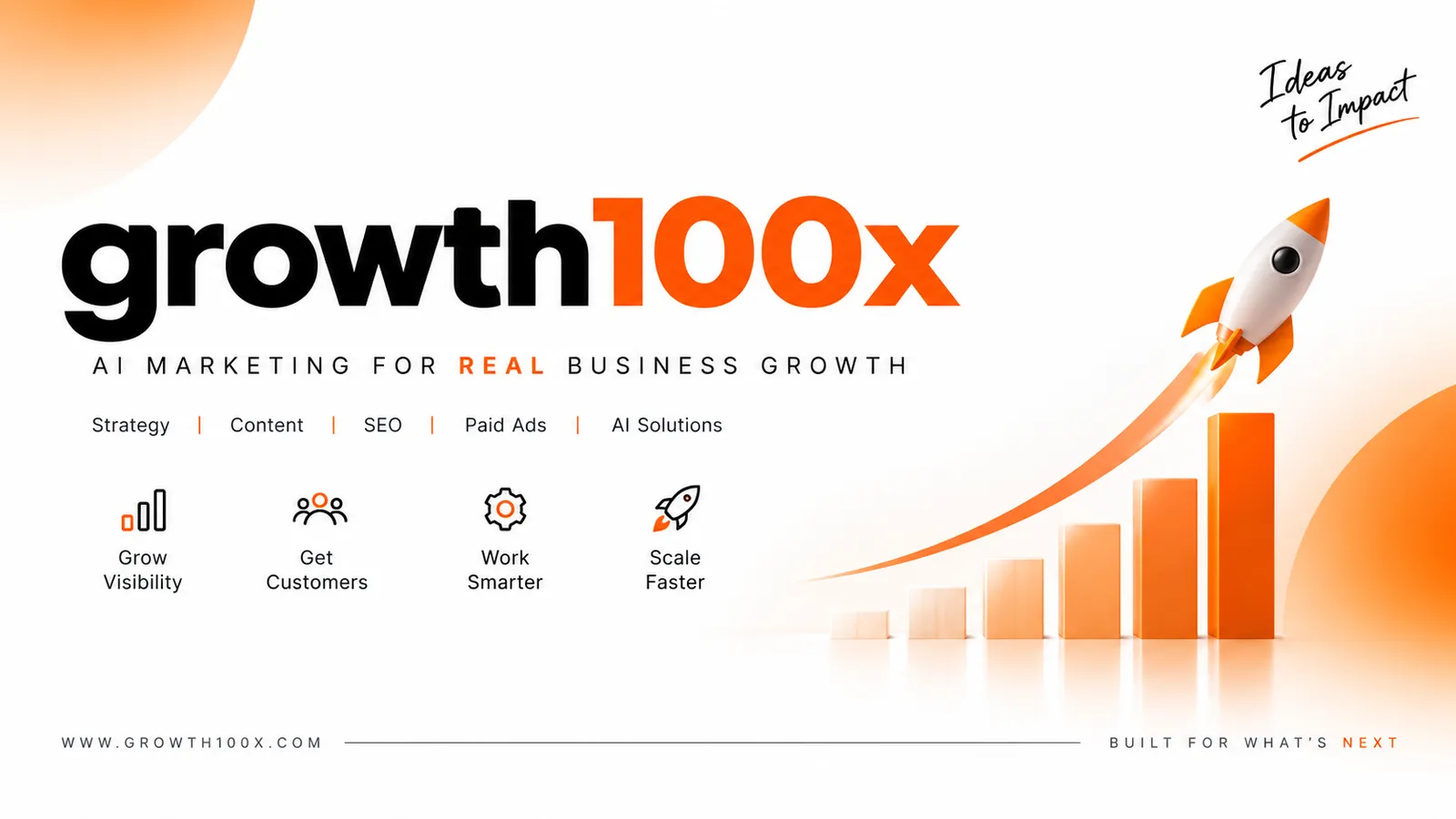 Growth100X screenshot 1